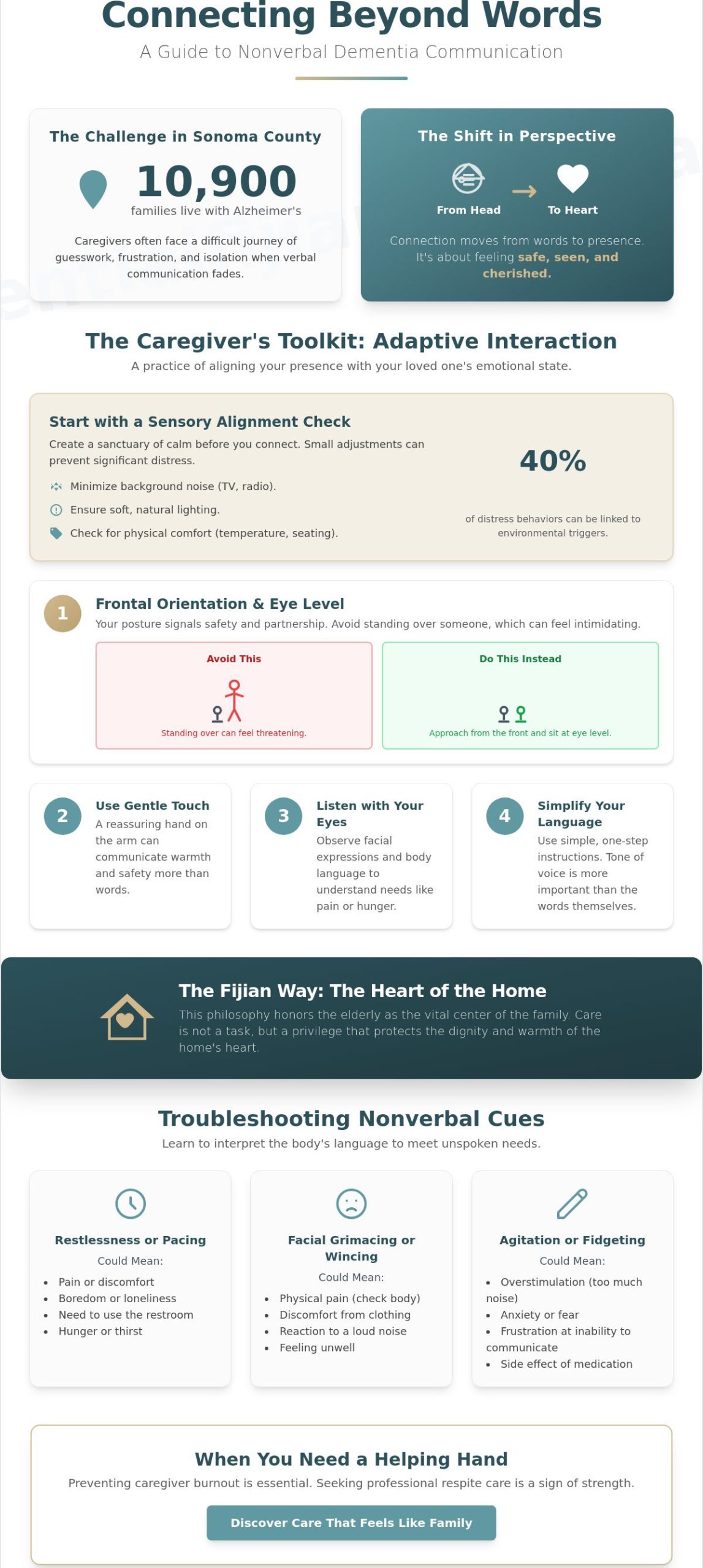 Communicating with a Nonverbal Dementia Patient: A Santa Rosa Caregiver’s Guide