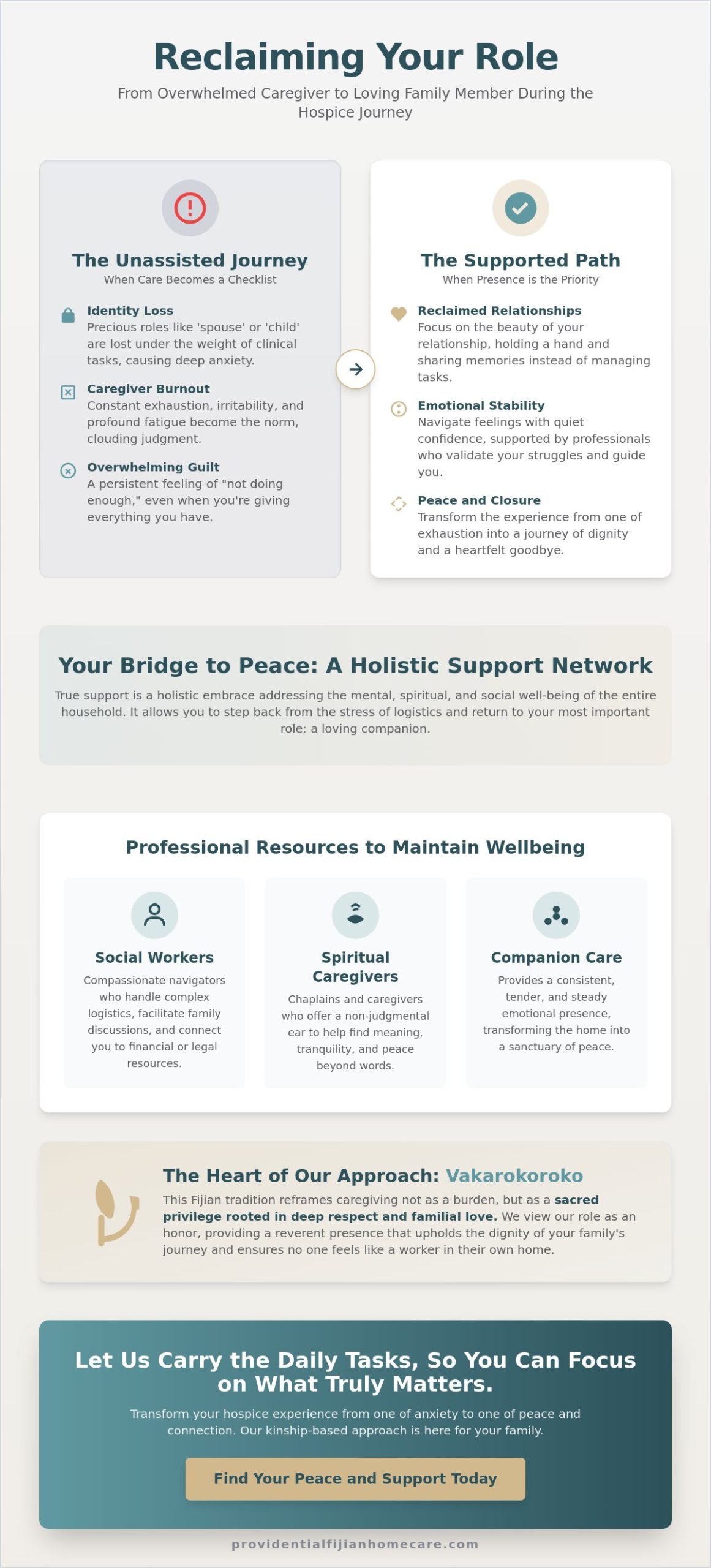 Compassionate Emotional Support for Families During Hospice: A Sonoma County Guide