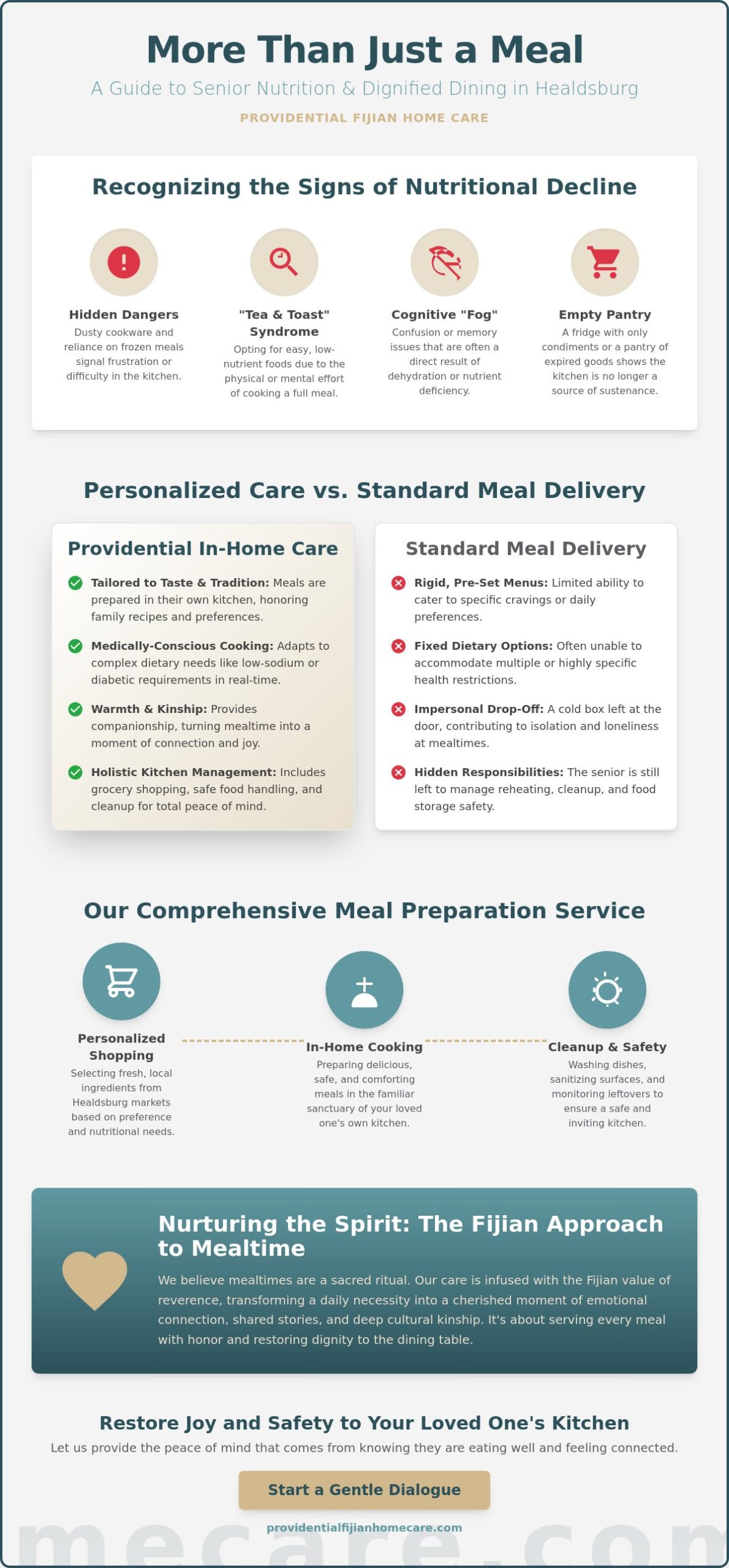 Compassionate Meal Preparation for Seniors in Healdsburg: A Guide to Nutrition and Kinship