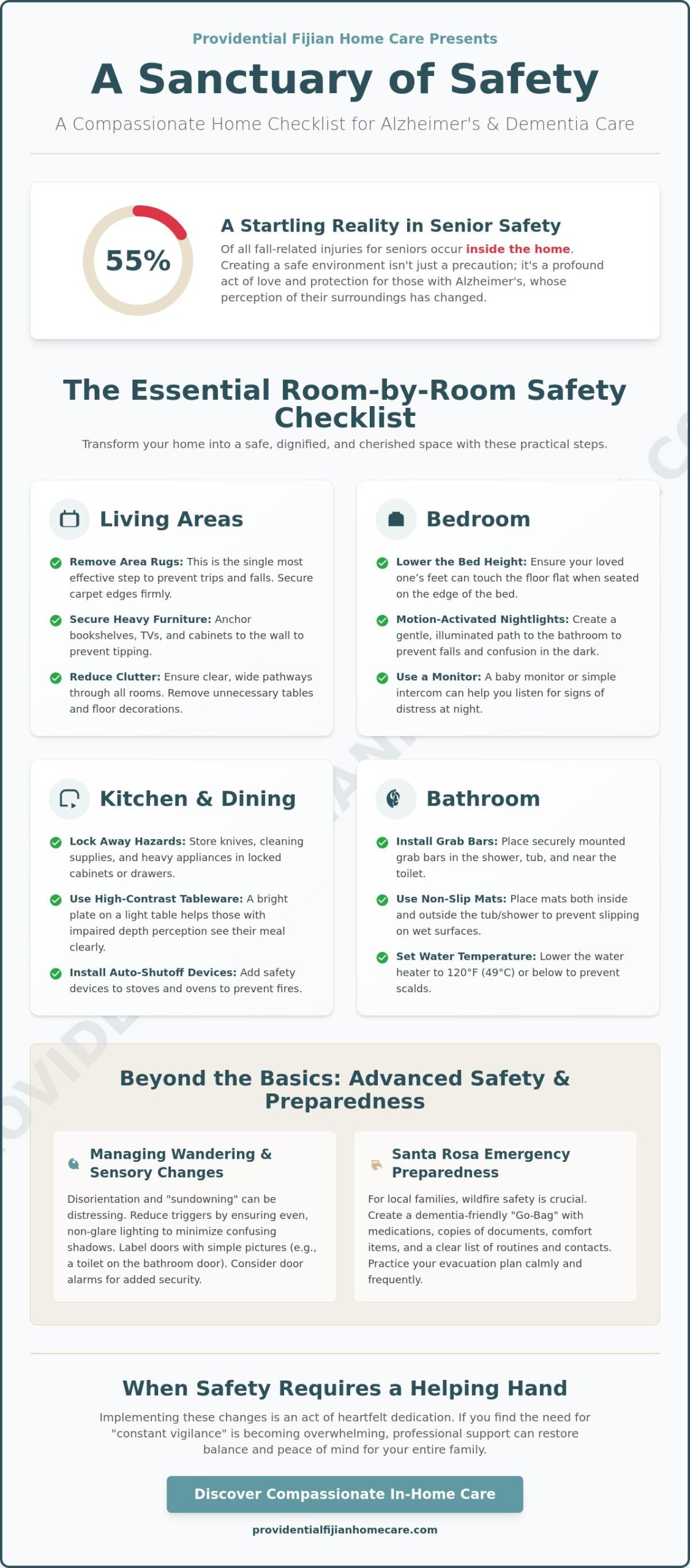 Home Safety for Alzheimer's Patients: A Compassionate Santa Rosa Family Checklist