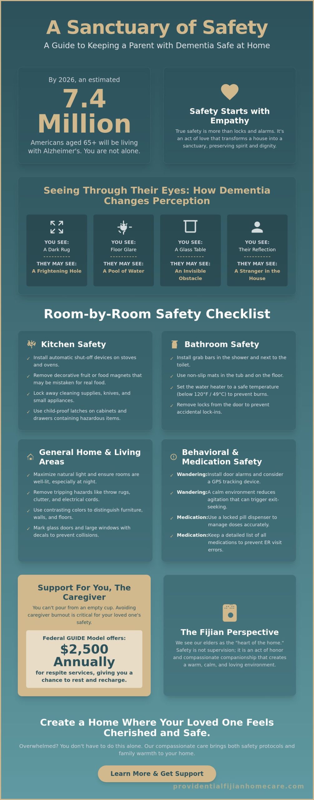 How to Keep a Parent with Dementia at Home Safely: A Compassionate 2026 Guide