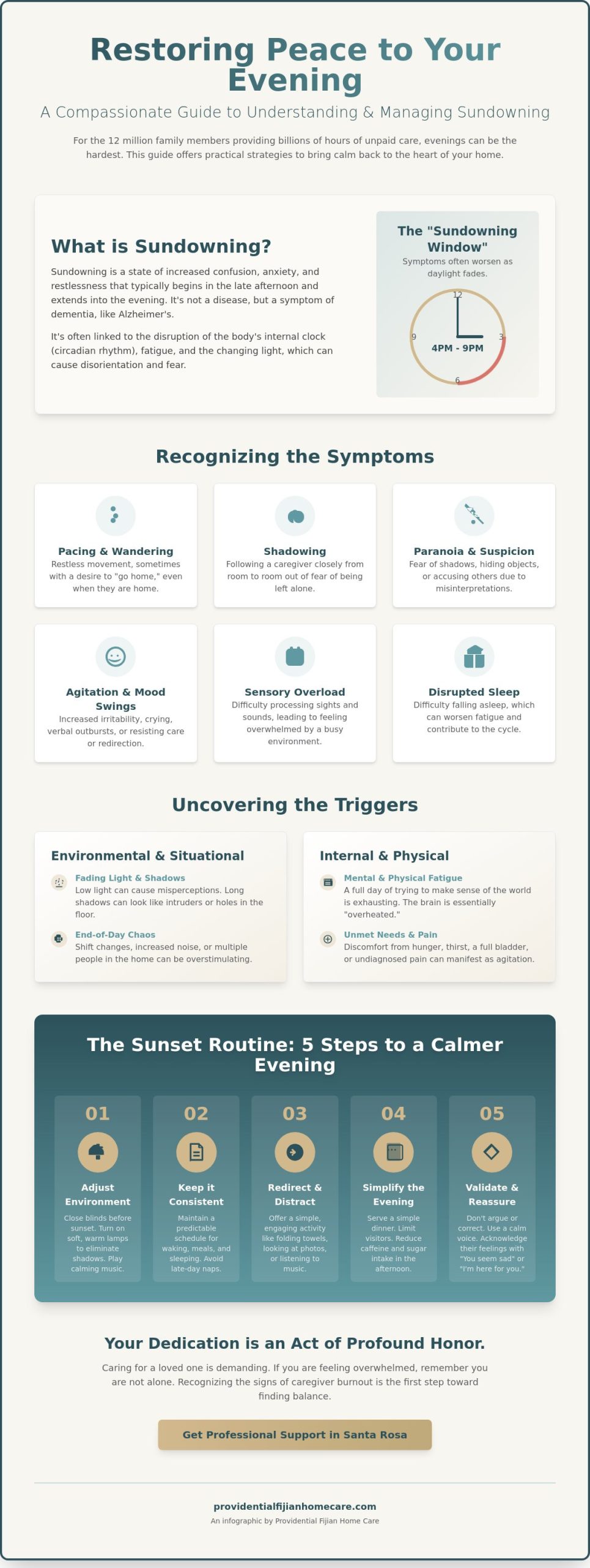 How to Manage Sundowning in Dementia Patients: A Santa Rosa Family Guide (2026)
