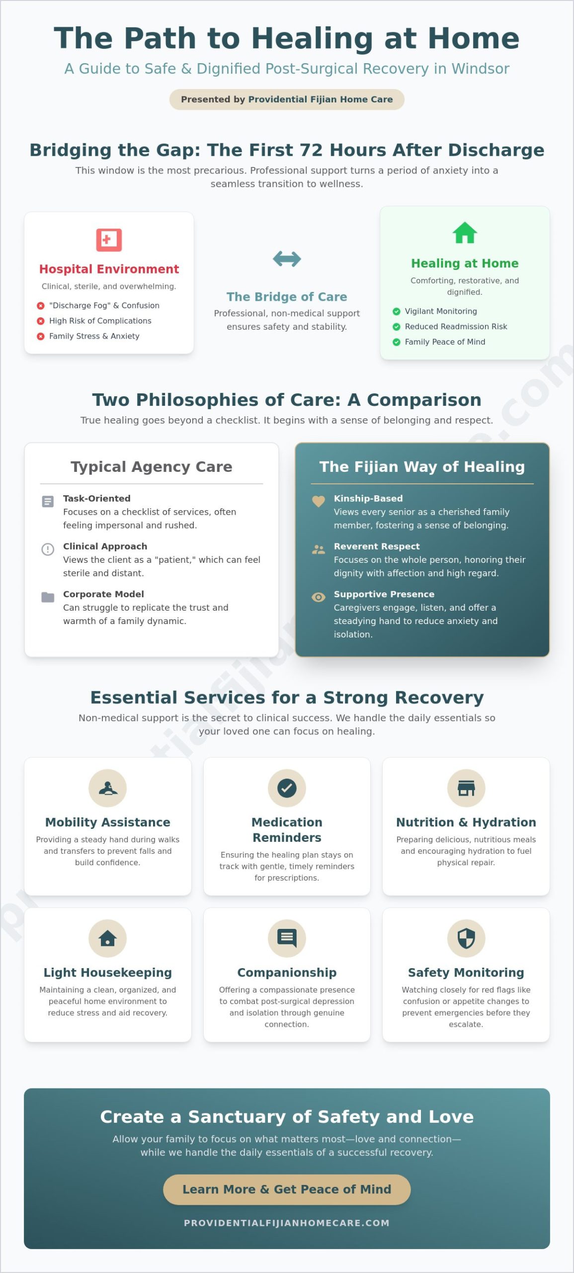 Recovery Assistance at Home in Windsor, CA: A Compassionate Healing Guide