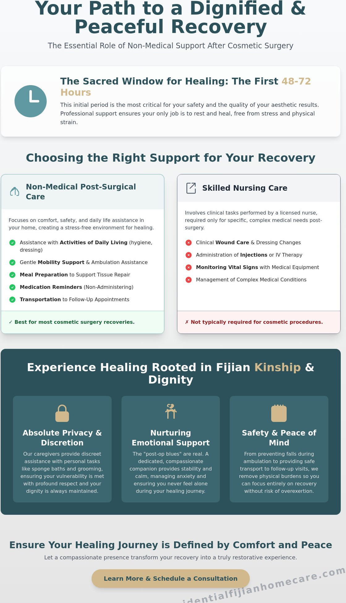 Healing with Dignity: A Guide to Non-Medical Care After Cosmetic Surgery in Santa Rosa (2026)