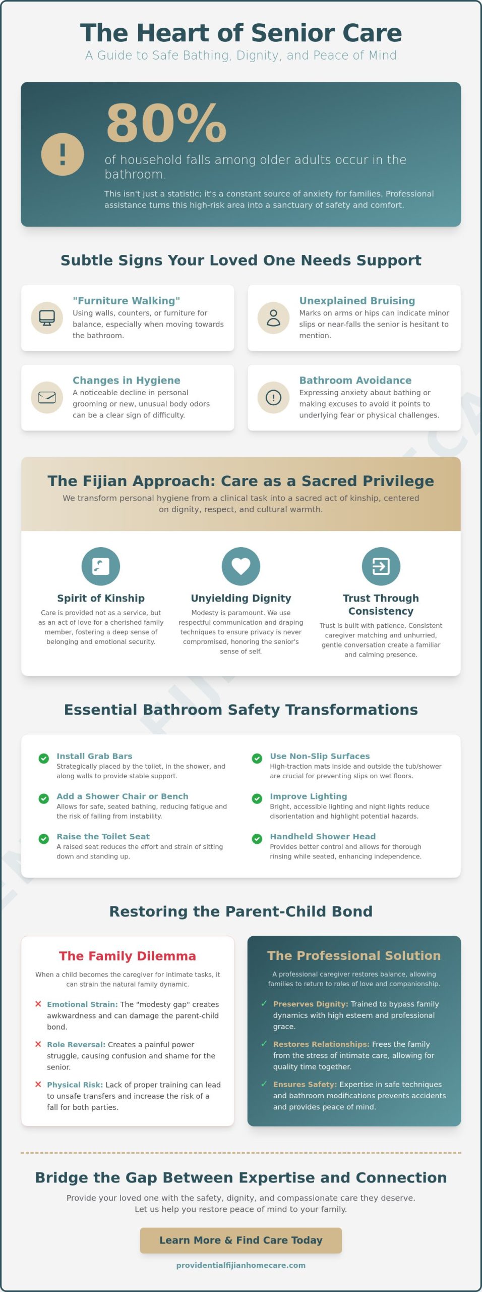 Help with Bathing for Seniors in Petaluma: A Guide to Safety and Dignity (2026)