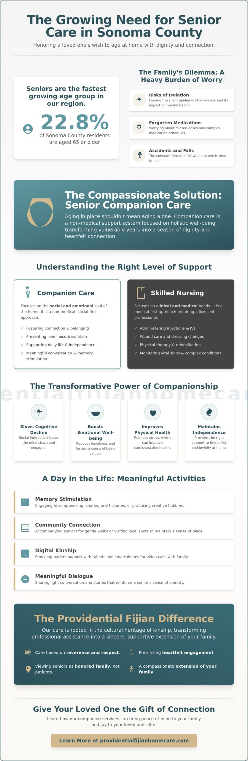 Senior Companion Services in Santa Rosa: A Guide to Kinship and Care