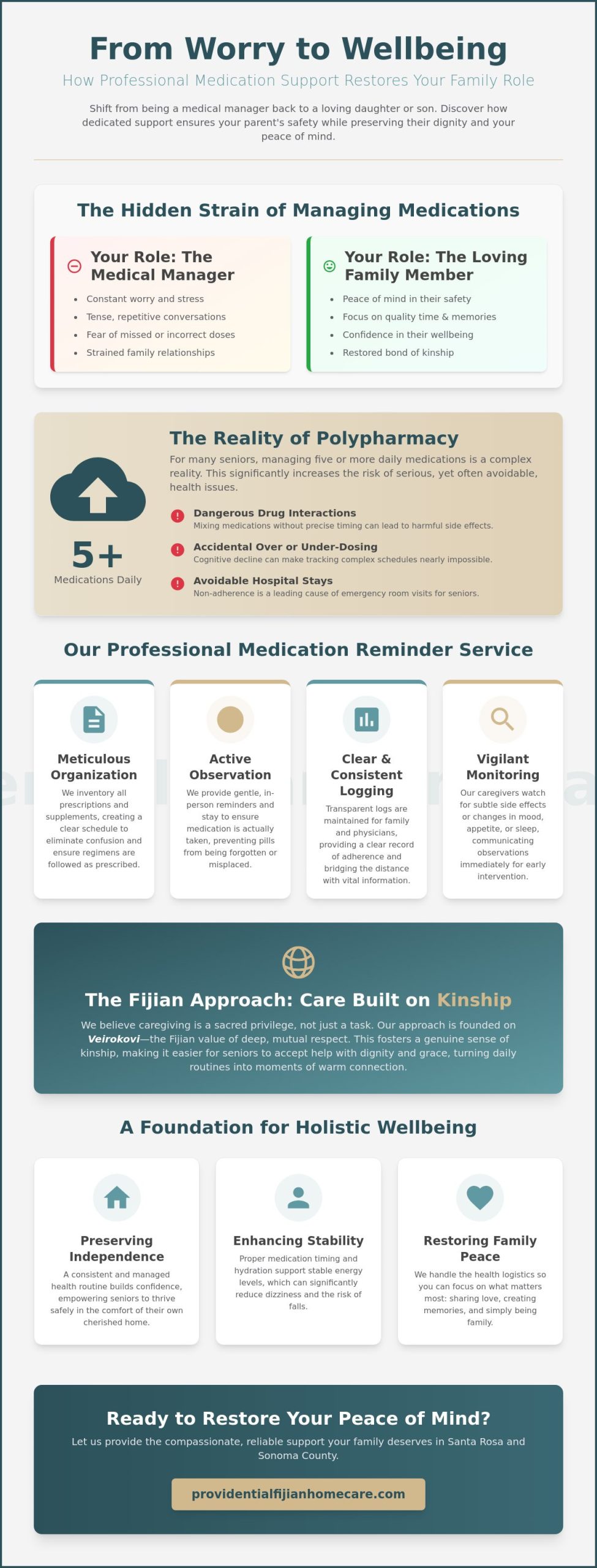 Medication Reminder Service for Elderly in Santa Rosa: Ensuring Safety with Compassion
