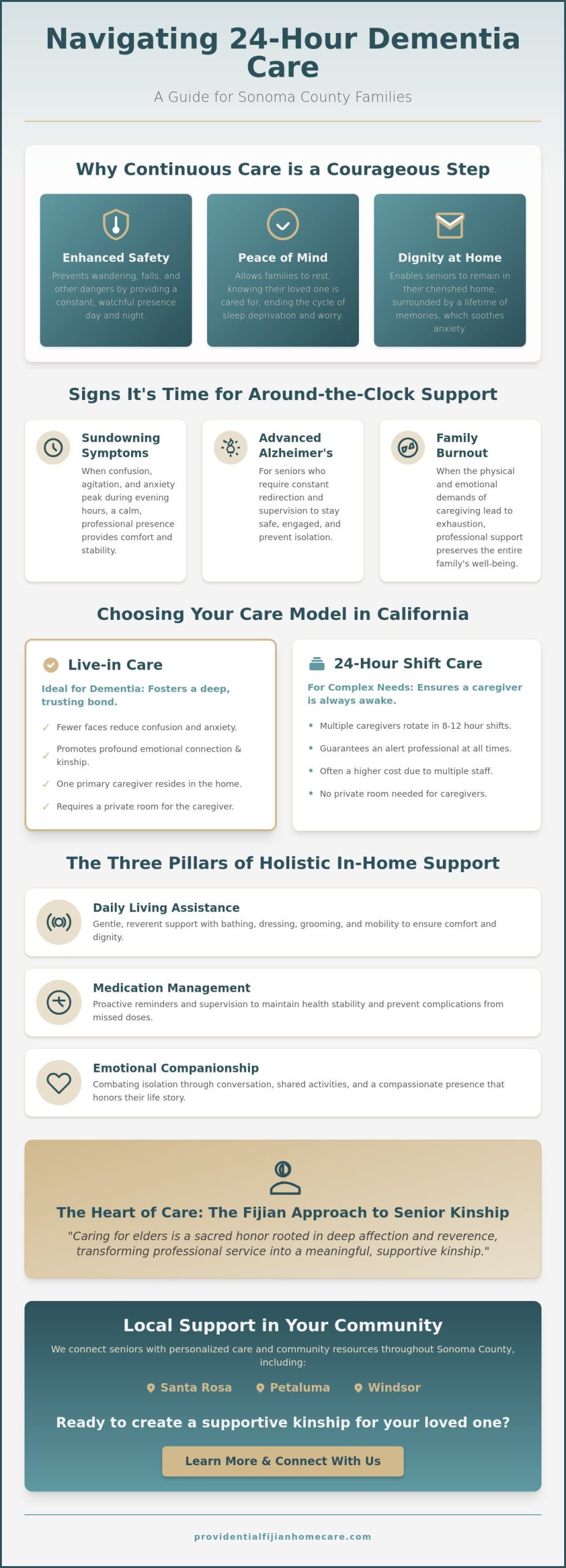 24-Hour Dementia Care in Sonoma County: A Guide to Nurturing Kinship at Home
