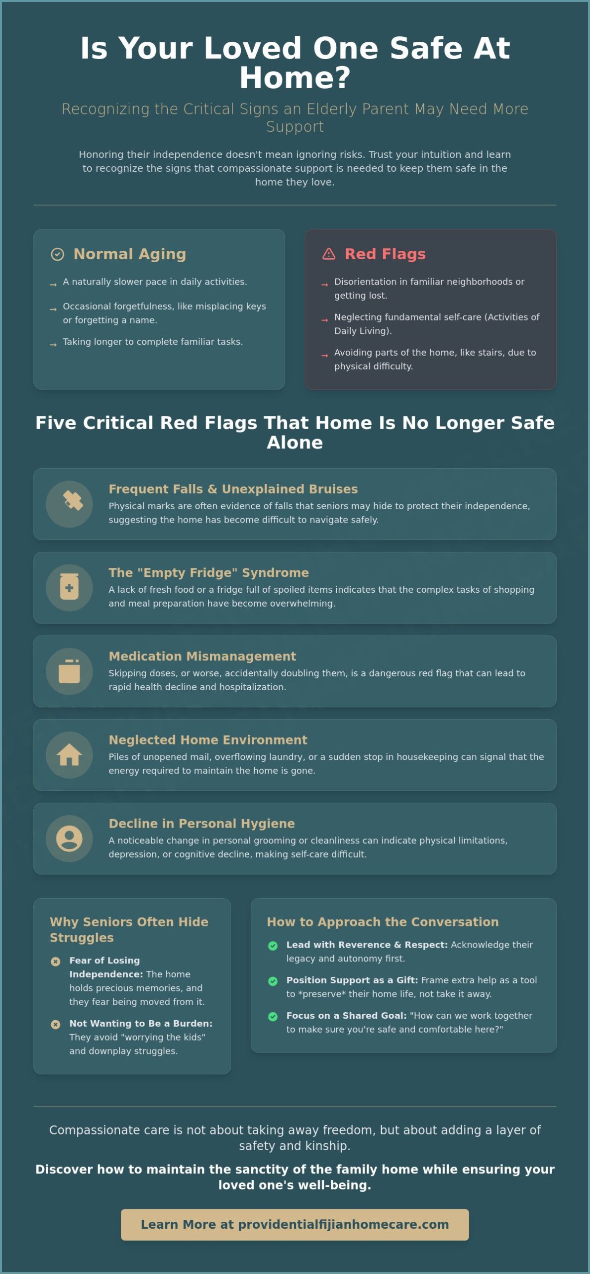 12 Critical Signs an Elderly Parent Shouldn't Live Alone: A Guide for Santa Rosa Families