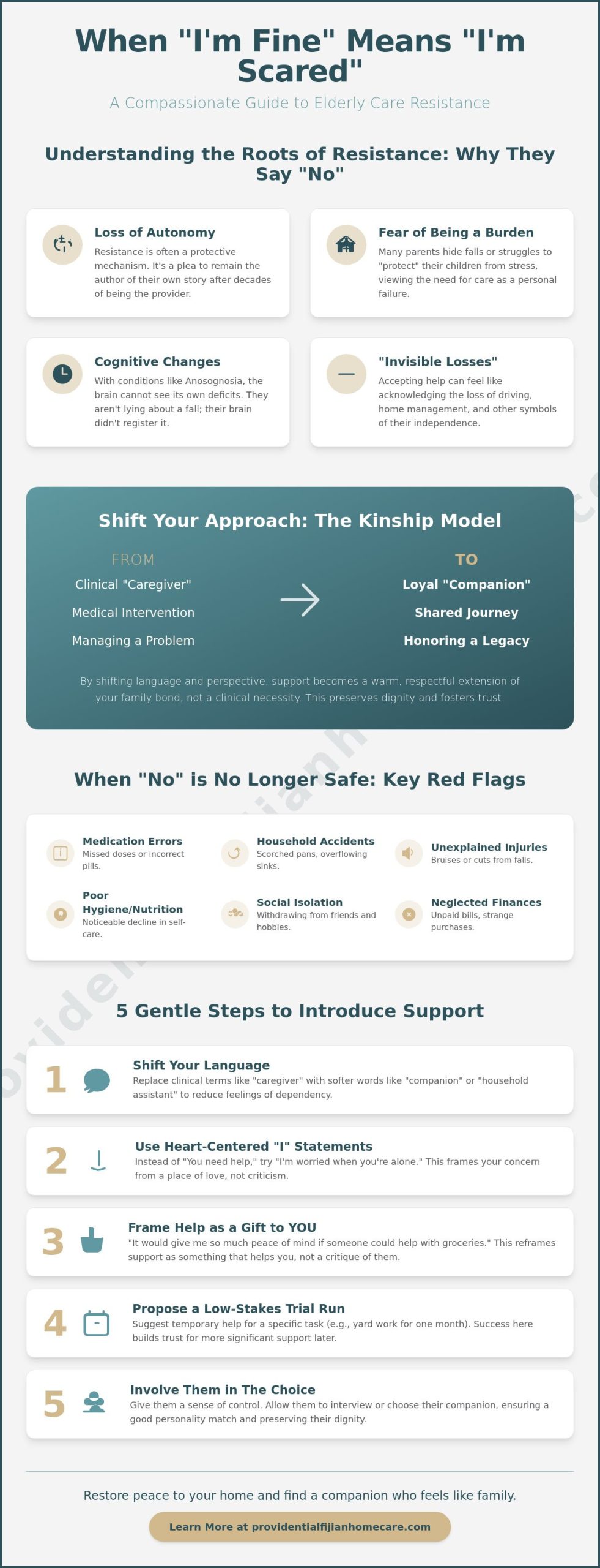 What to Do When an Elderly Parent Refuses Help: A Compassionate 2026 Guide