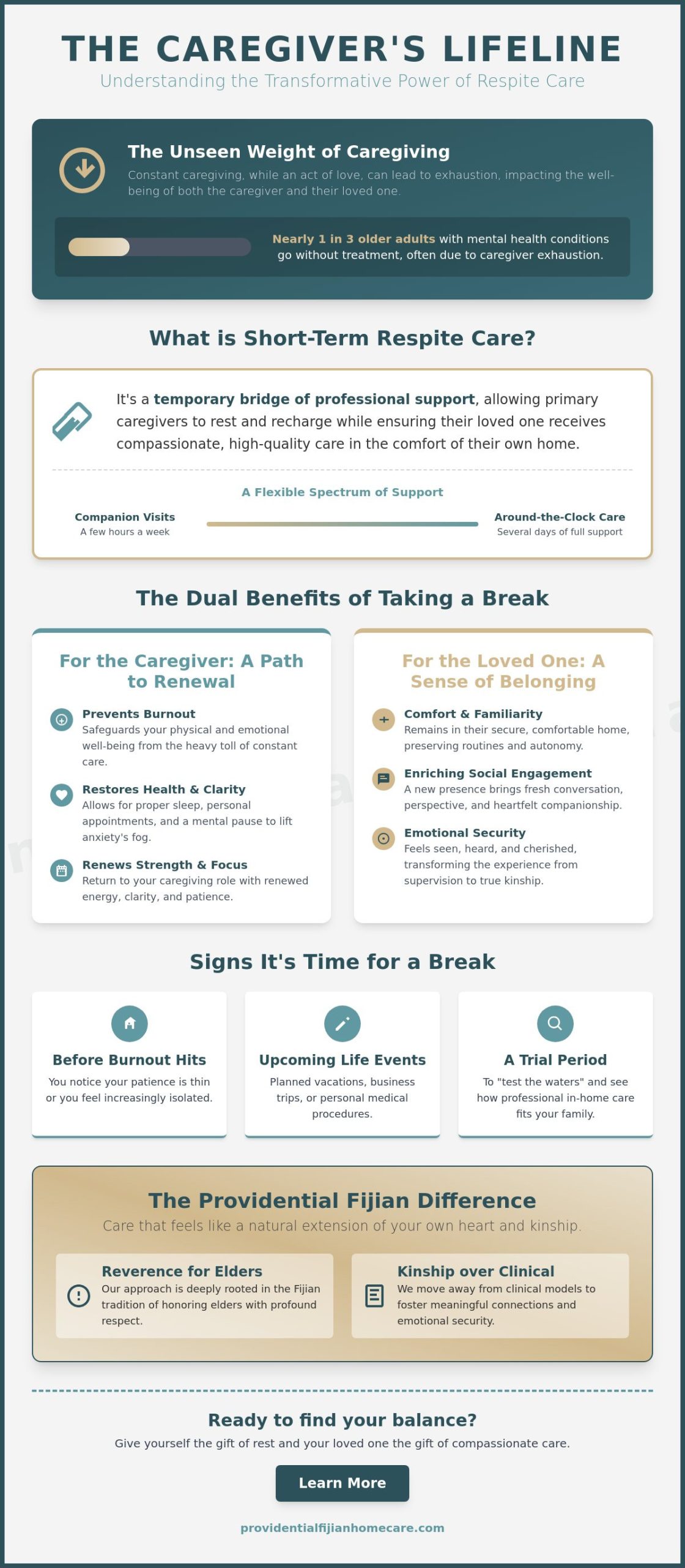 Short-Term Respite Care in Petaluma: A Compassionate Guide for Family Caregivers (2026)