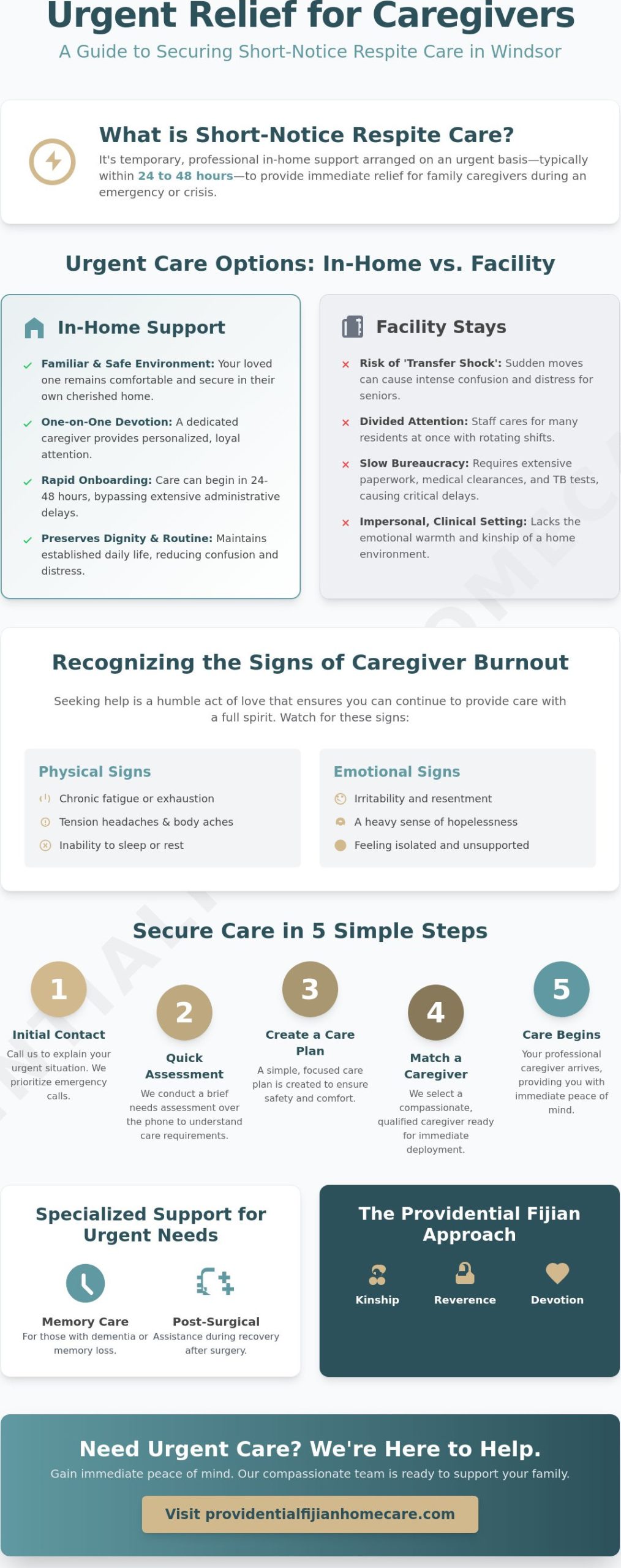 Short-Notice Respite Care in Windsor, CA: Finding Urgent, Compassionate Relief